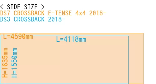 #DS7 CROSSBACK E-TENSE 4x4 2018- + DS3 CROSSBACK 2018-